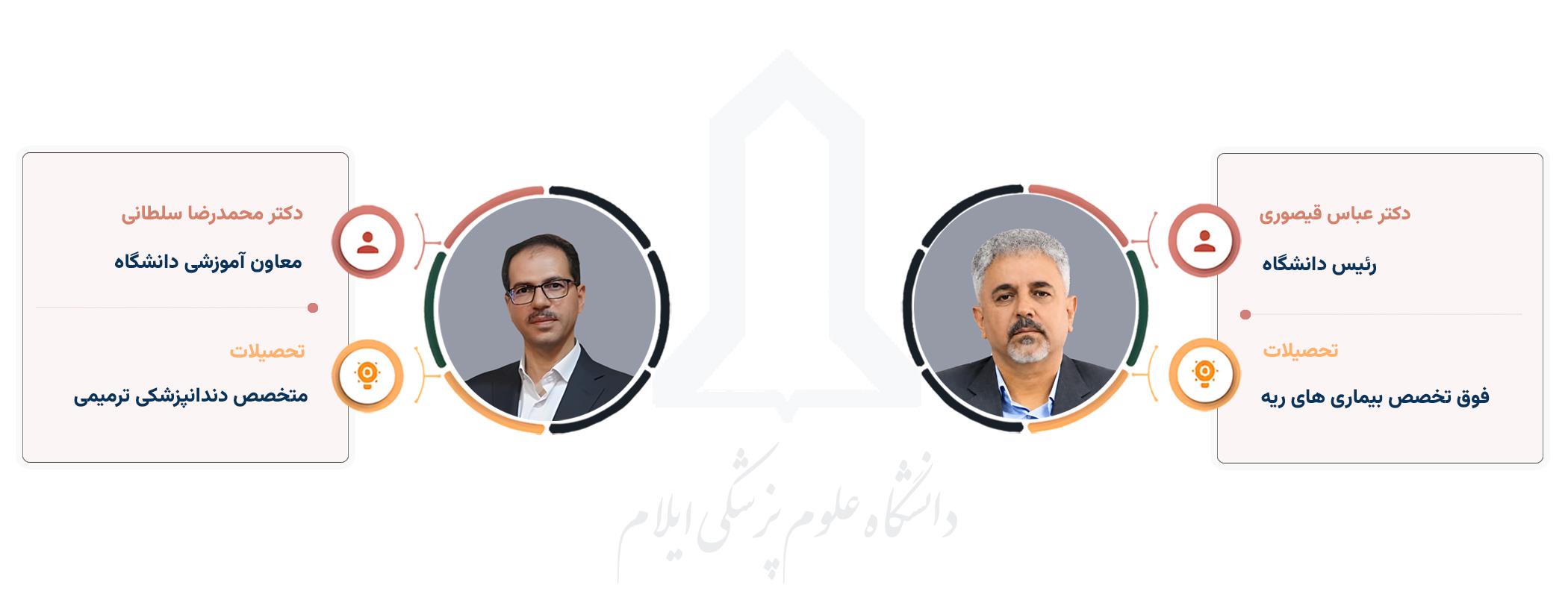 ایلام