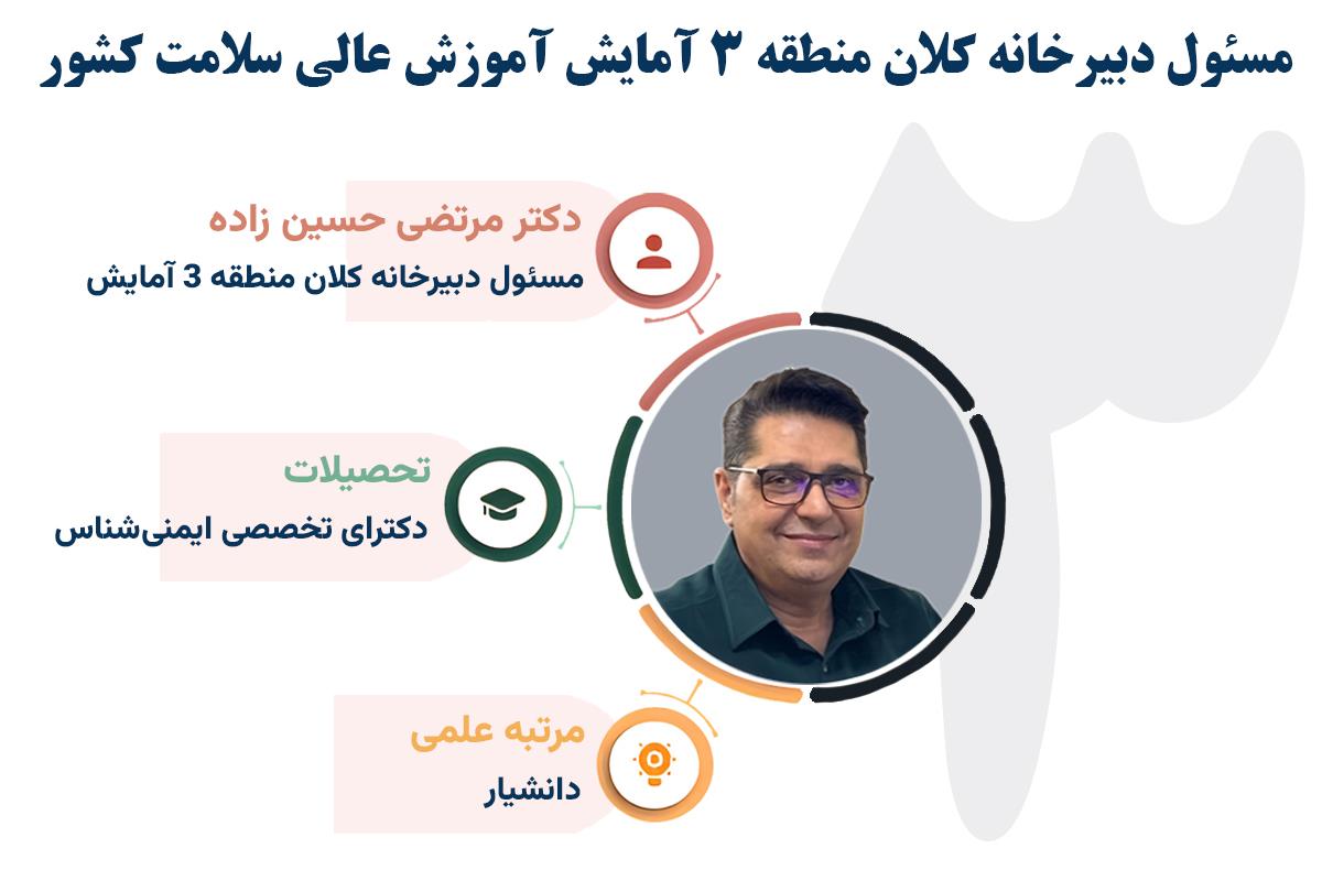 دکتر حسین زاده2