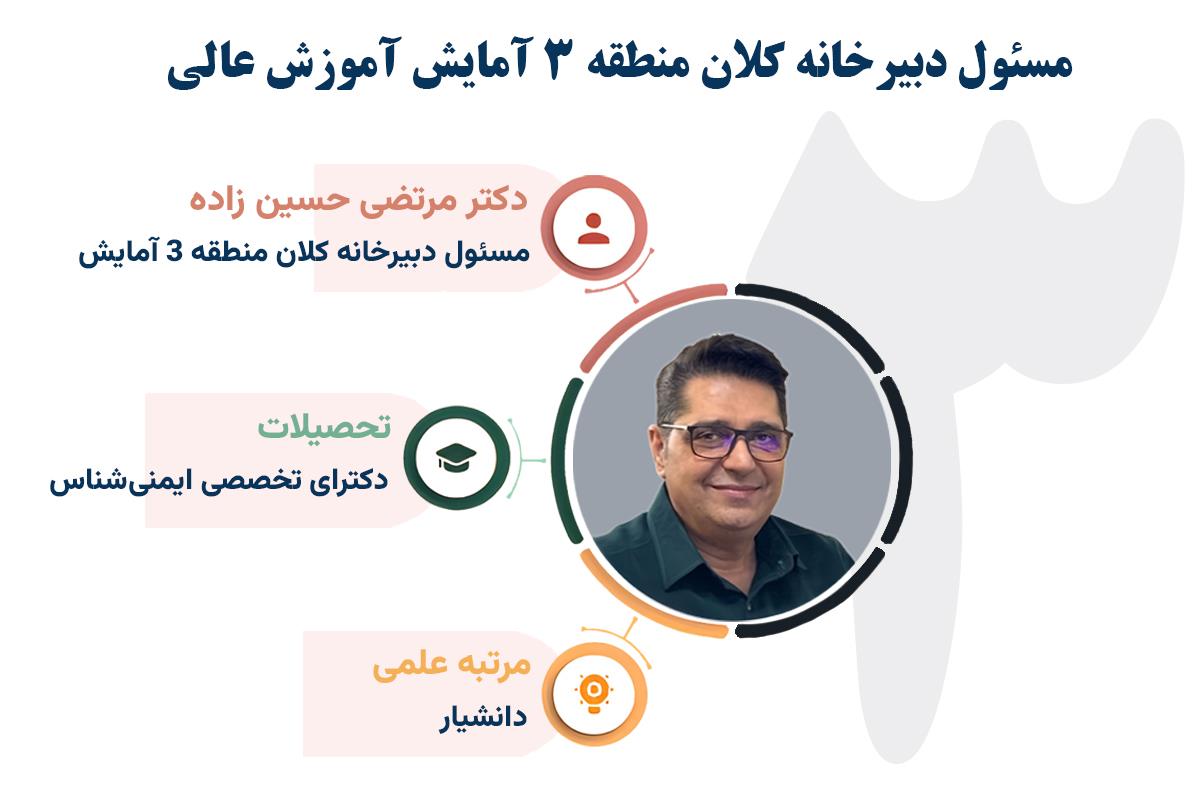 دکتر حسین زاده