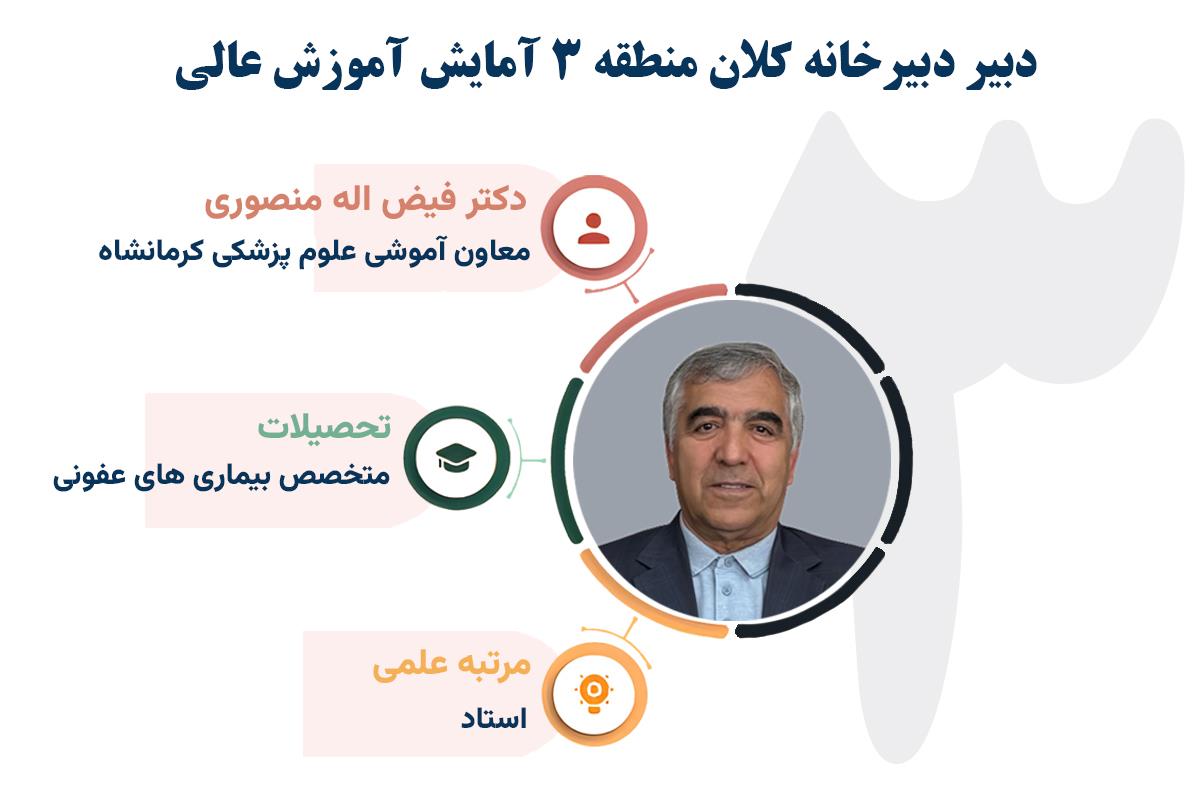 دکتر منصوری
