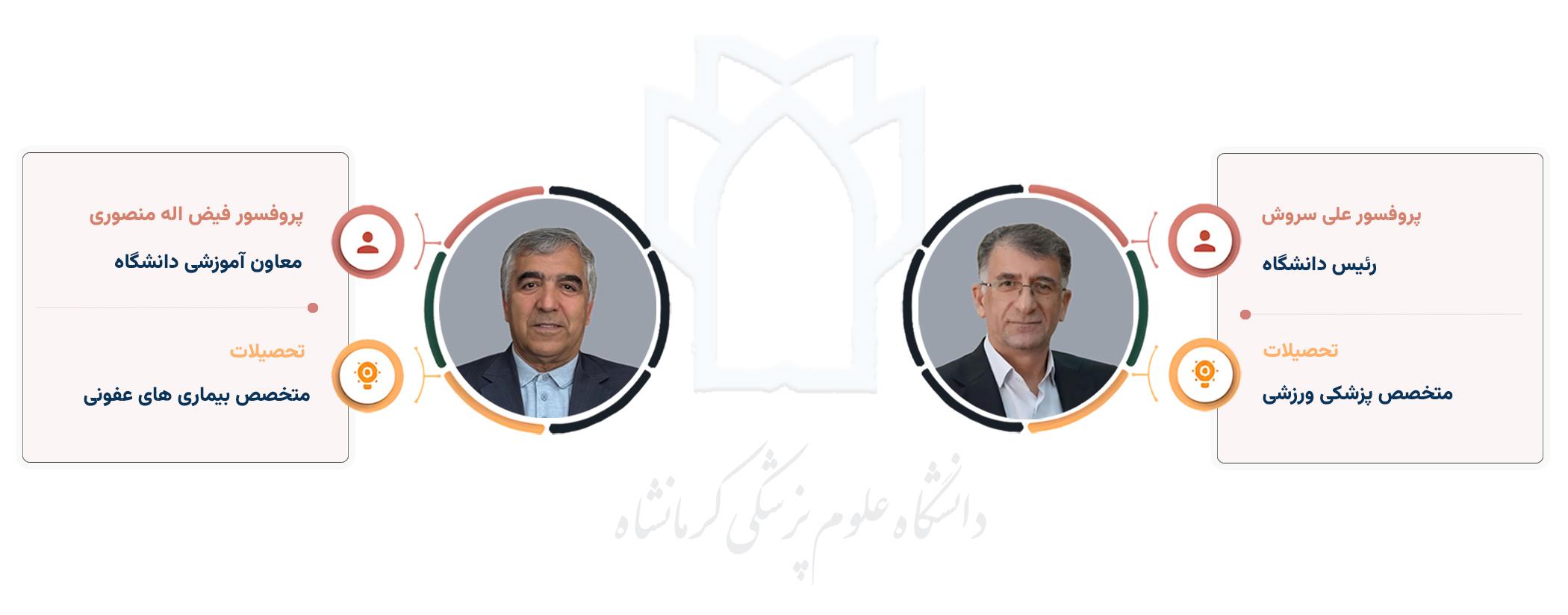 کرمانشاه