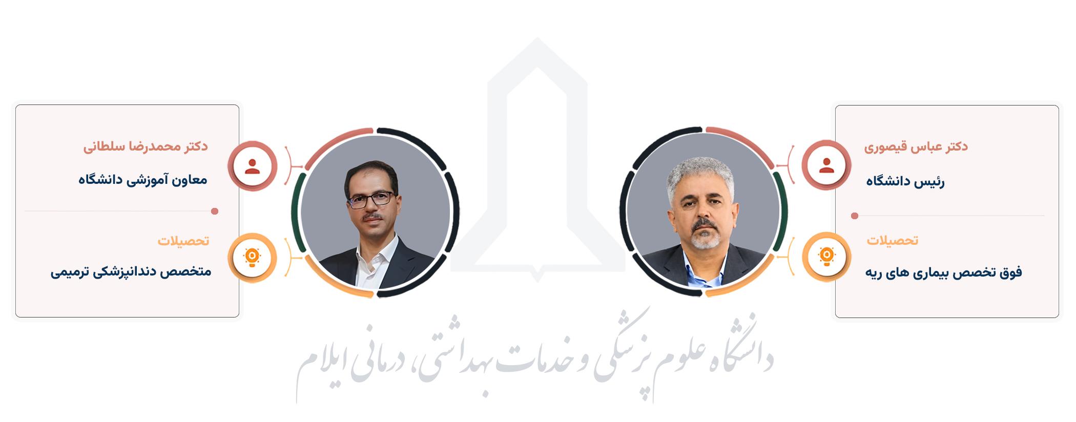 ایلام