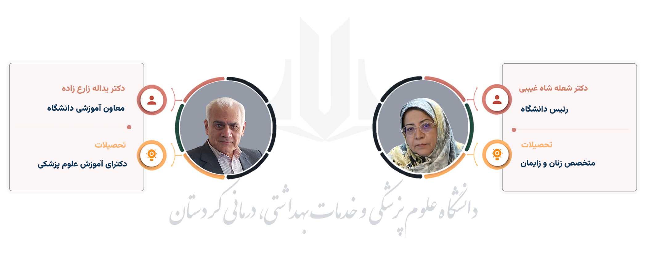 کردستان