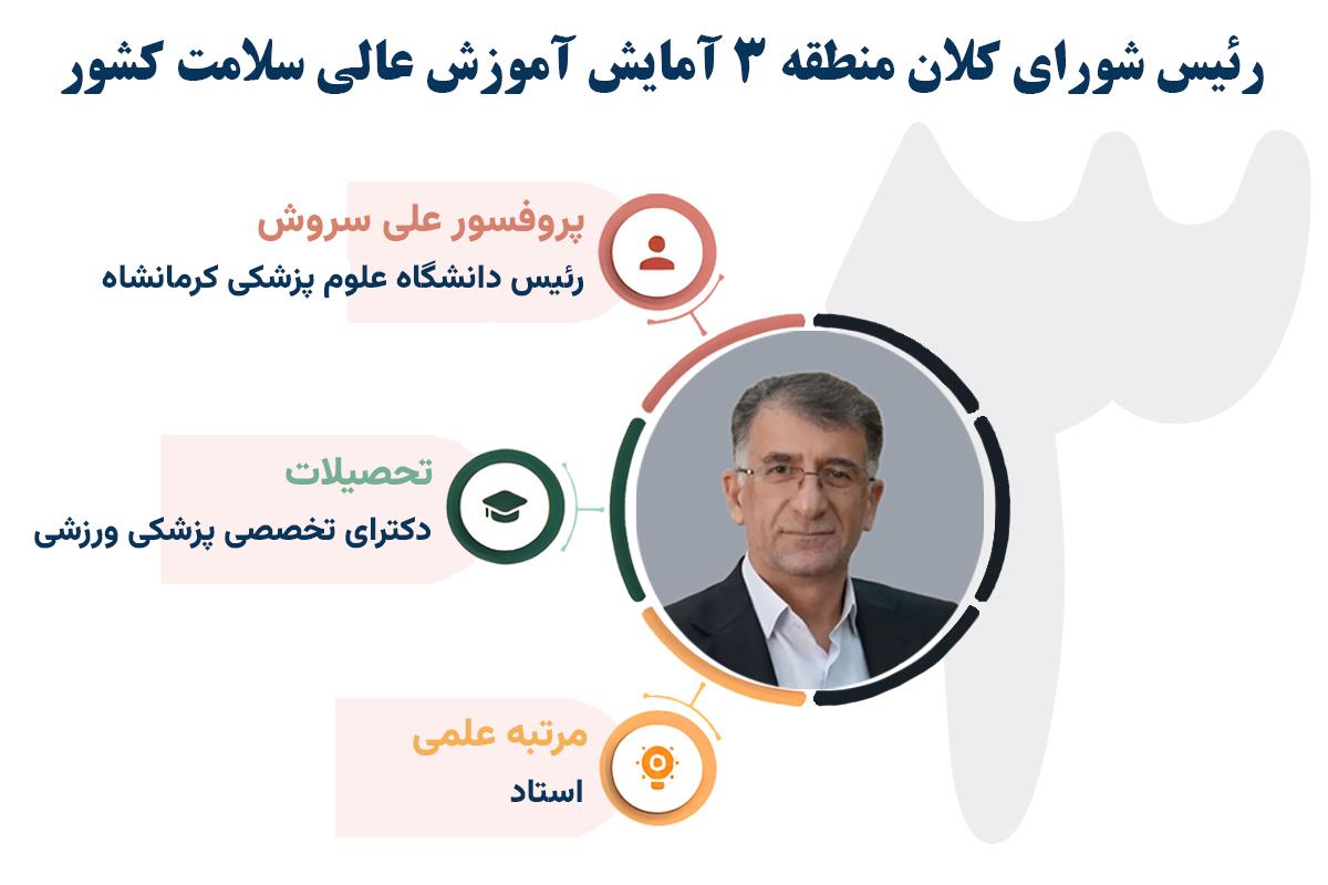 دکتر سروش 4